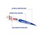 Lenox LUMBERWOLF 6 in. Bi-Metal Reciprocating Saw Blade 6 TPI 25 pk 20530B656R - alternate 2